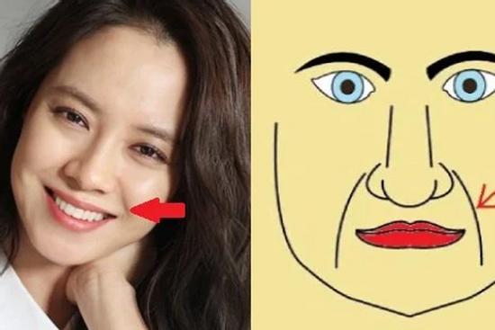 Đường 'râu rồng' cho biết ai hưởng phúc sâu dày, ai cả đời sung túc