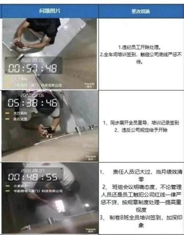 Công ty Trung Quốc lắp camera quay lén nhân viên trong toilet-2