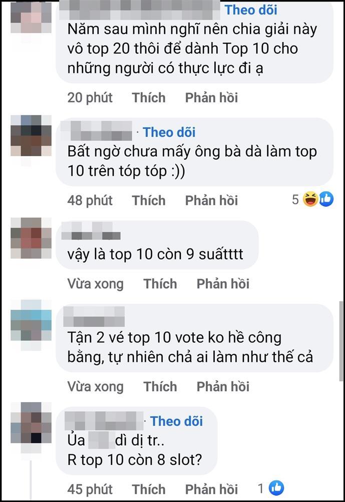Miss Grand Vietnam 2022 tranh cãi khi top 10 có 2 vé vote-3