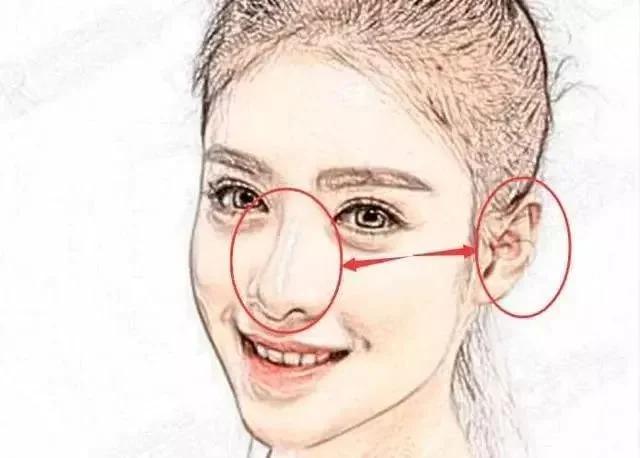 4 chỗ của vợ càng đẫy đà càng mang lại phú quý cho chồng-3