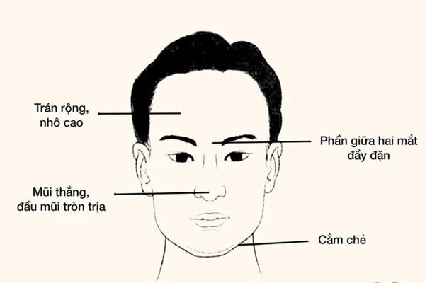 Đàn ông dính 1 trong 3 nét tướng đen đủi đủ đường, vất vả quanh năm-3