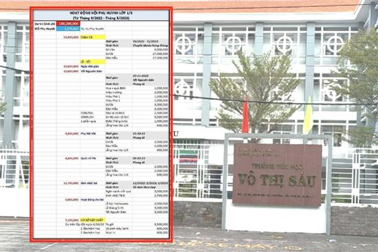 Hội phụ huynh thu 130 triệu quỹ lớp chủ yếu để... 'chăm cô'