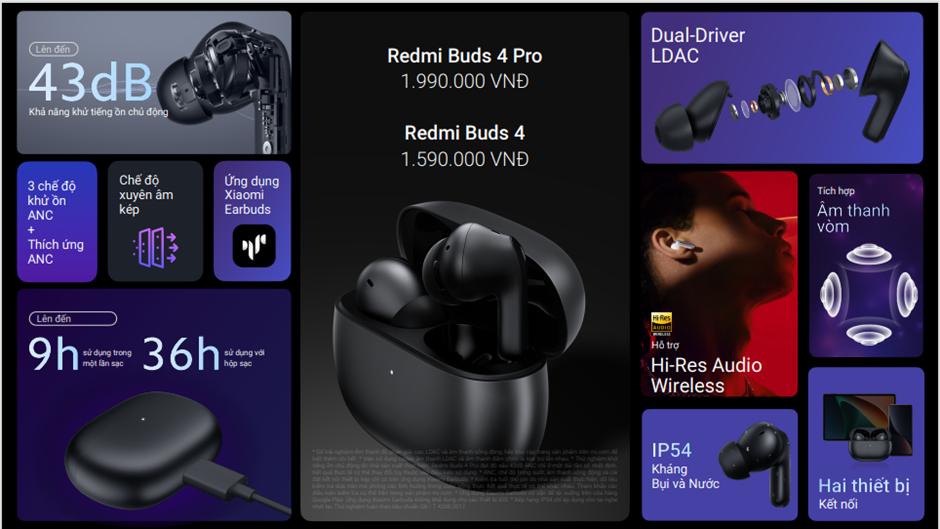 Âm thanh tuyệt hảo với tai nghe không dây Redmi Buds 4 Series-1