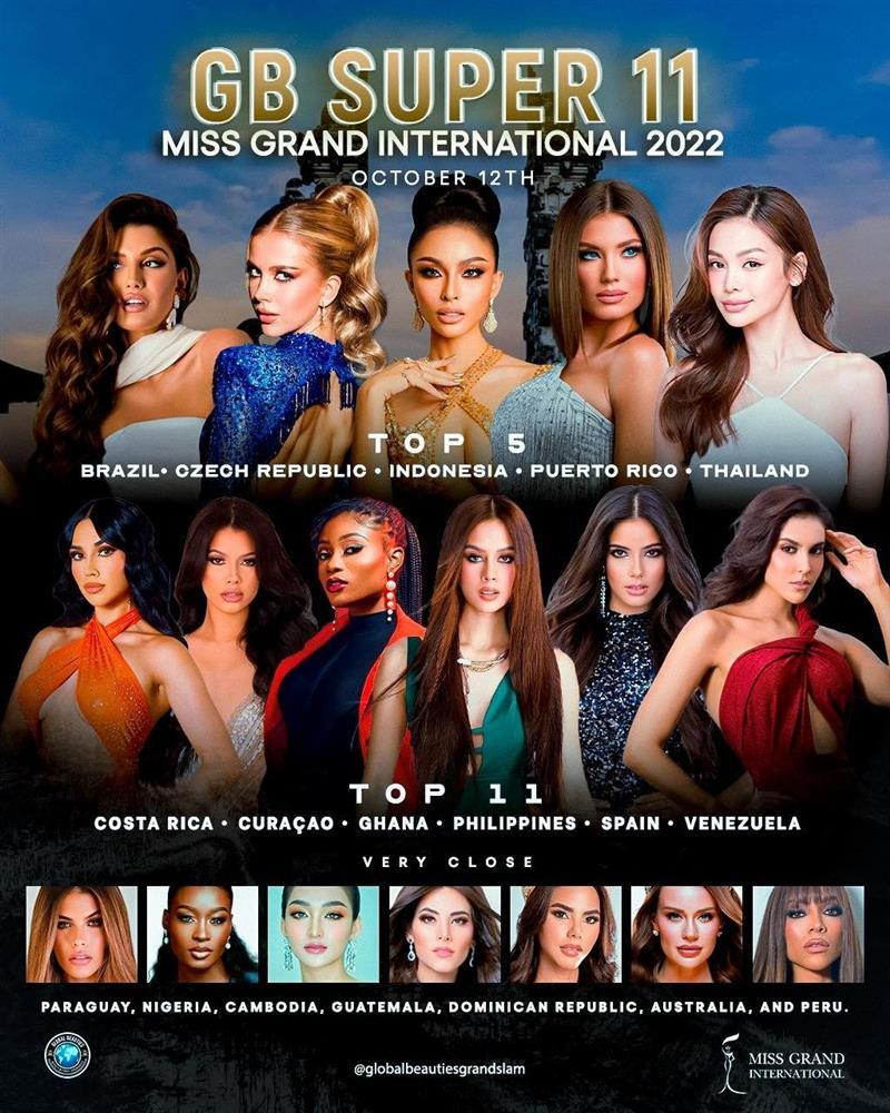 Thiên Ân chưa đủ mạnh để tranh vương miện Miss Grand 2022-1