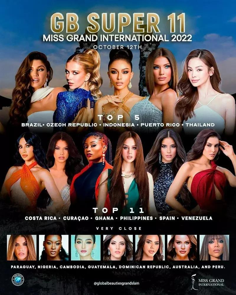 Thiên Ân không lọt mắt xanh Miss Grand International 2019-5