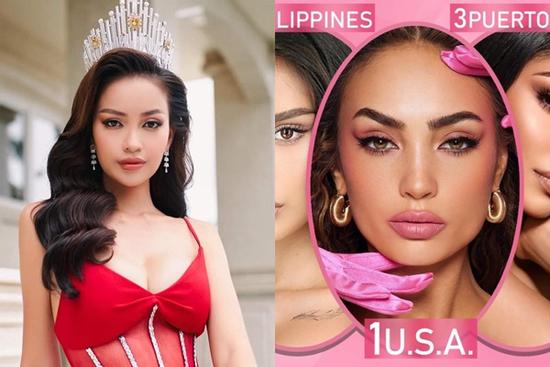 Missosology đoán Miss Universe 2022, Ngọc Châu vị trí nào?