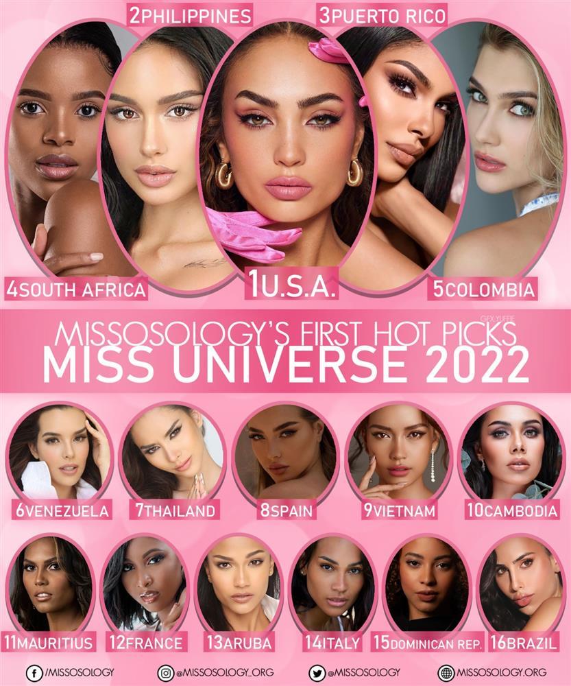 Missosology đoán Miss Universe 2022, Ngọc Châu vị trí nào?-1