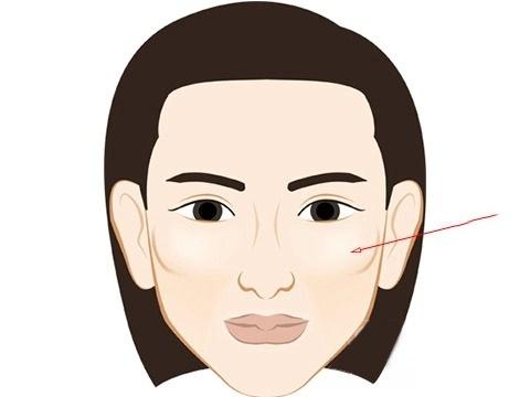 Lấy vợ không lấy gò má cao, lấy chồng không lấy lông mày giao-1