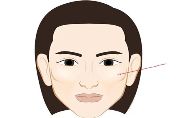 Phụ nữ rậm lông, đàn ông được nhờ, vì sao?-3