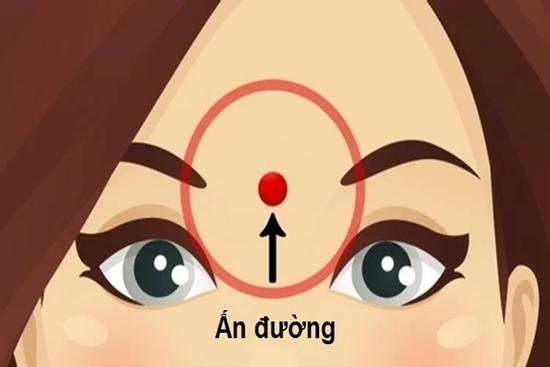 5 dấu hiệu gương mặt xui xẻo: Có 1/5 cũng phá tài, tiền bạc ra đi
