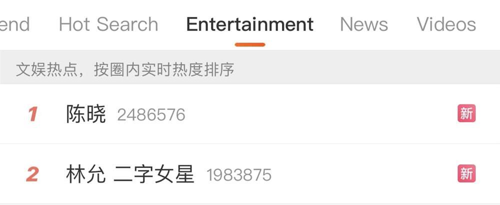 Trần Hiểu bị đồn qua lại với mỹ nhân ngư Lâm Duẫn-1