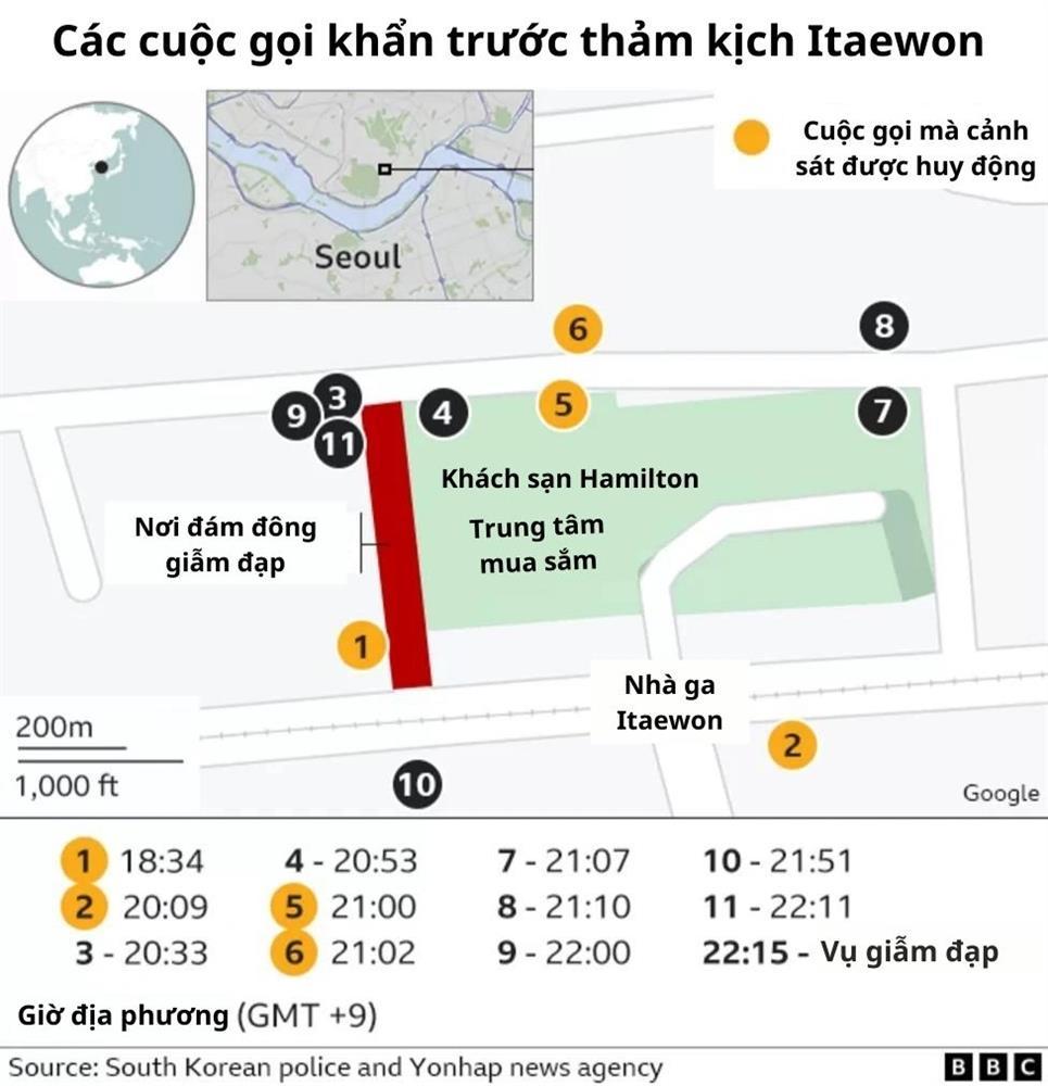 Tiếng hét trong cuộc gọi trước thảm kịch Itaewon-3