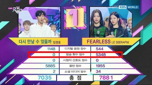 MAMA, Produce 101 và những show Kpop tràn ngập sự gian lận-1