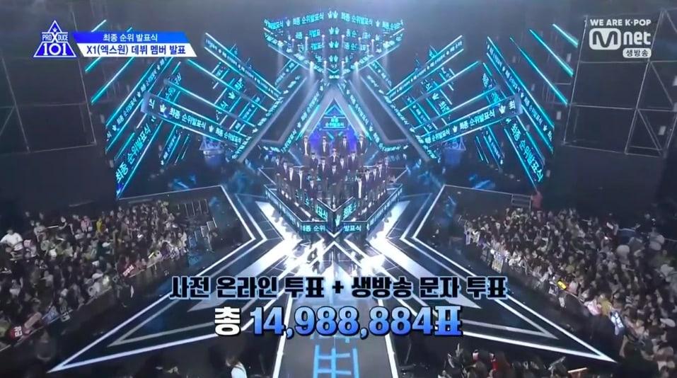 MAMA, Produce 101 và những show Kpop tràn ngập sự gian lận-4