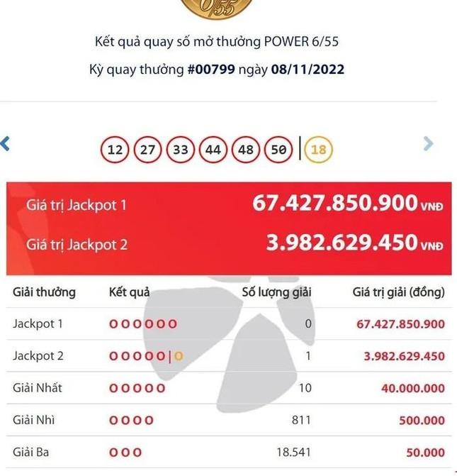 Một người ở TP.HCM vừa trúng Vietlott gần 4 tỷ đồng-1