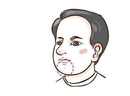 6 nốt ruồi sang, ai may mắn sở hữu một cái là đủ phát tài-1