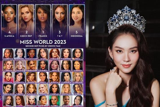 Thực hư việc Miss World đổi chủ mới: Cơ hội nào cho Mai Phương?