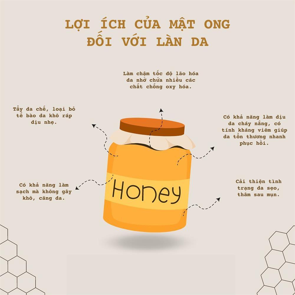Lợi ích của mật ong với làn da-1