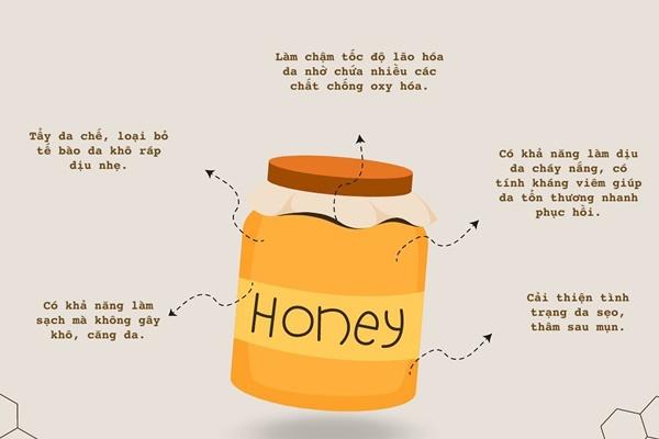 6 loại trái cây giúp làn da khỏe mạnh hơn vào mùa đông-2