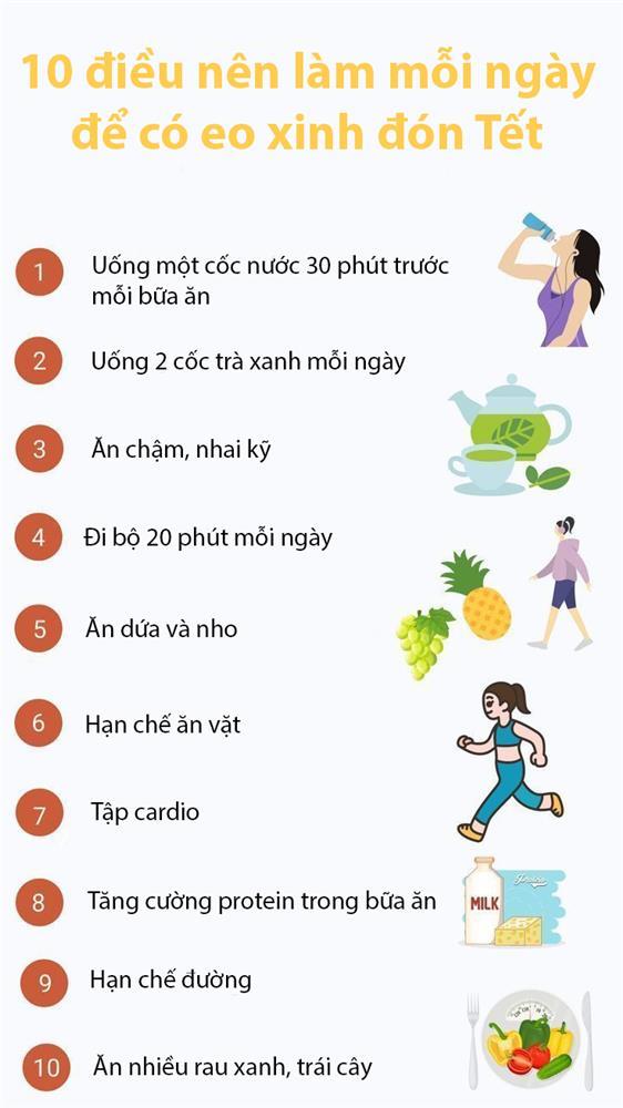 10 điều nên làm mỗi ngày để có eo thon đón Tết-1