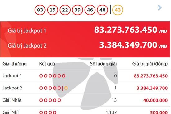 Thêm 1 người vừa trúng Vietlott hơn 3 tỷ đồng