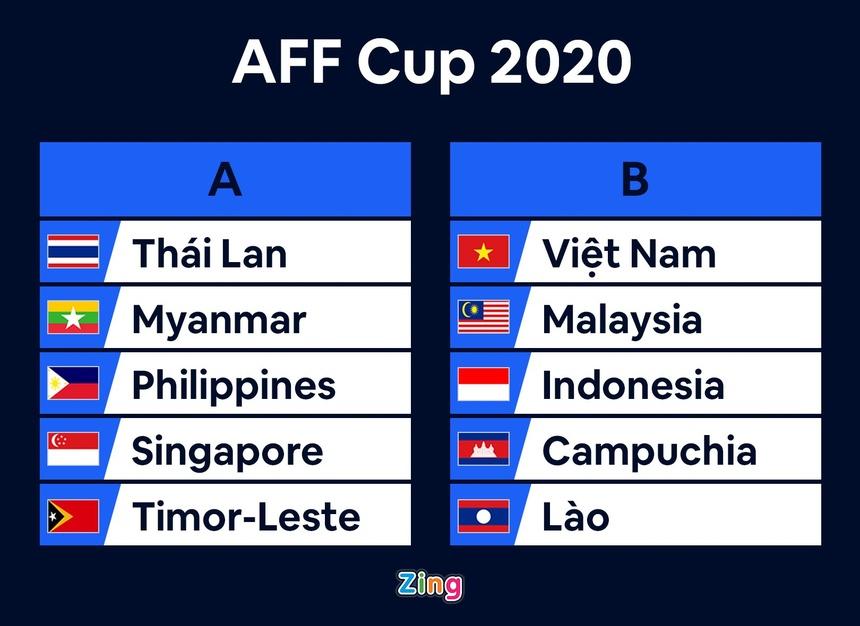 HLV Park: Không có hệ thống tốt, World Cup 2030 chỉ là ước mơ-4