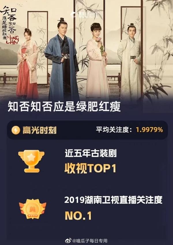 Phim mới của Dương Mịch lập kỷ lục về rating nhưng vẫn chưa bằng Triệu Lệ Dĩnh-2