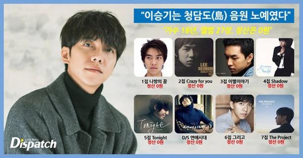 Lee Seung Gi: Chàng rể quốc dân bị công ty quỵt lương suốt 18 năm-3