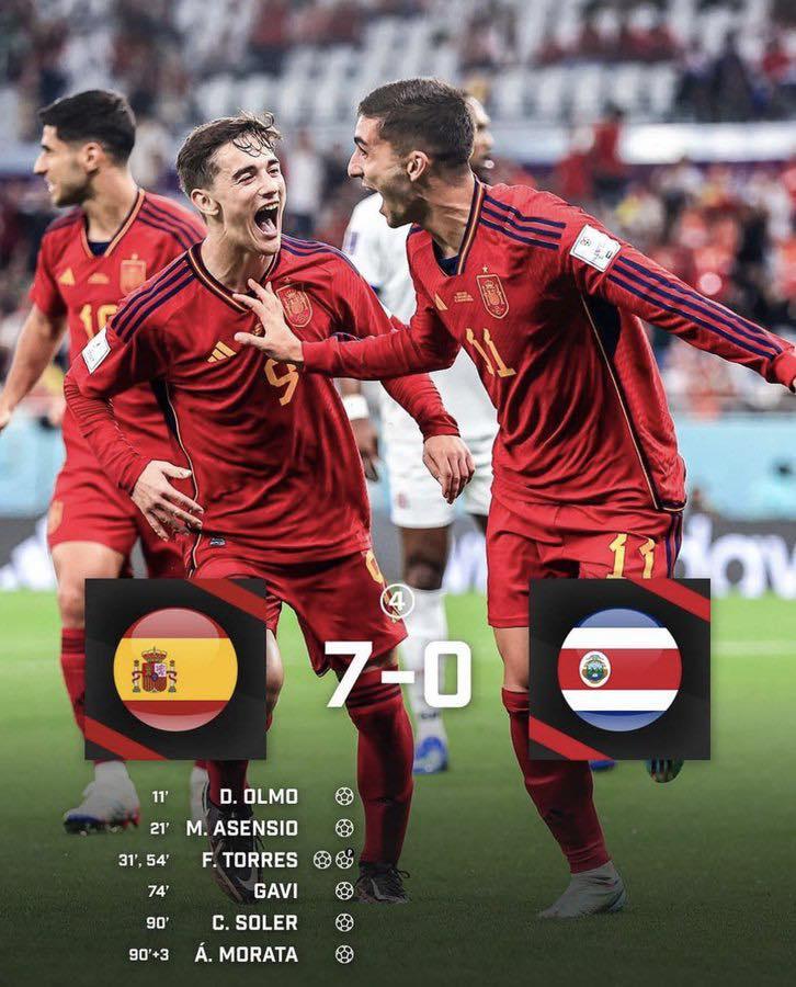 Chê Tây Ban Nha yếu 1 thập kỷ, người đẹp 2k nhận chua chát-1