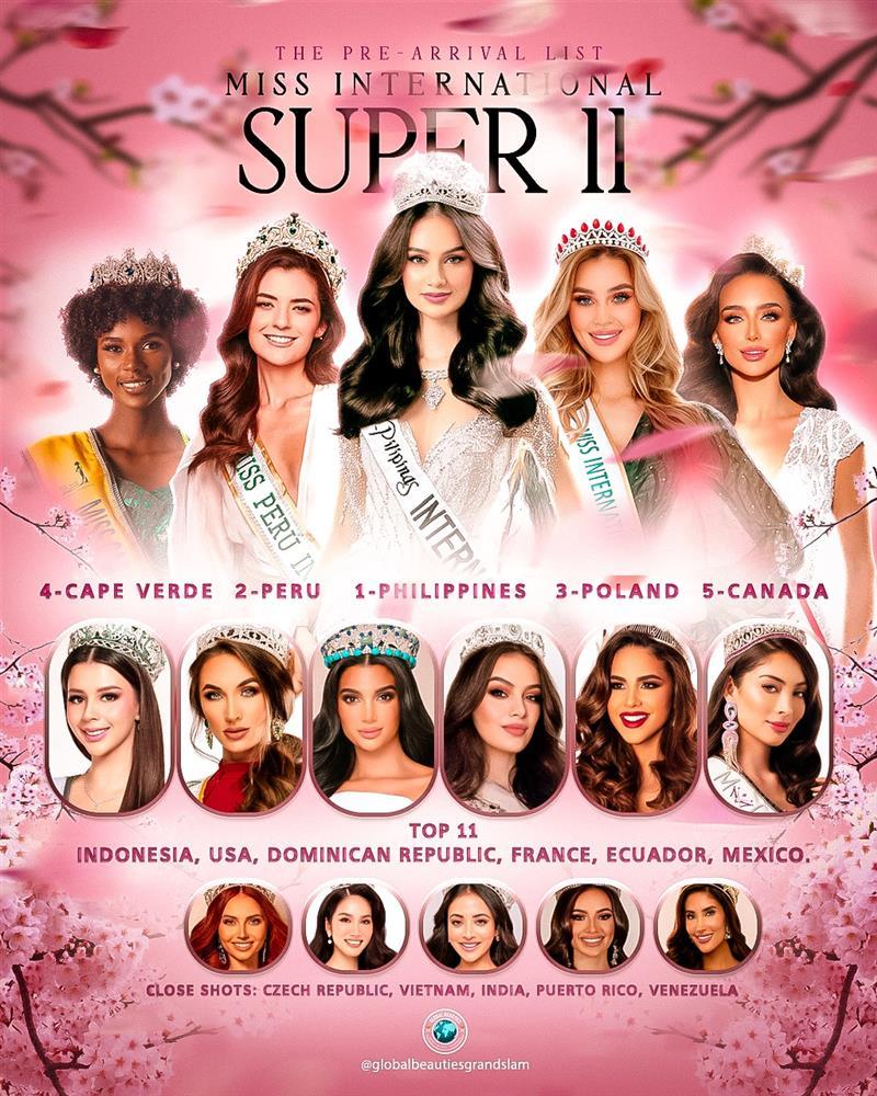 Phương Anh lần đầu rơi đáy bảng dự đoán Miss International 2022-1