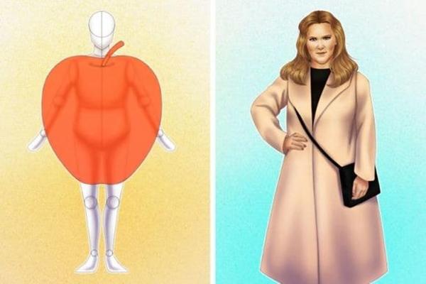 Cách chọn áo khoác theo vóc dáng cơ thể của bạn-1