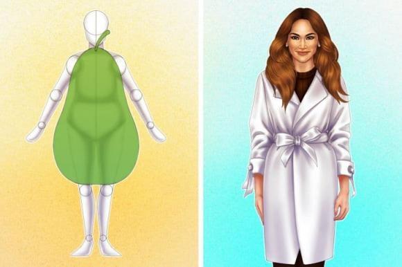 Cách chọn áo khoác theo vóc dáng cơ thể của bạn-2