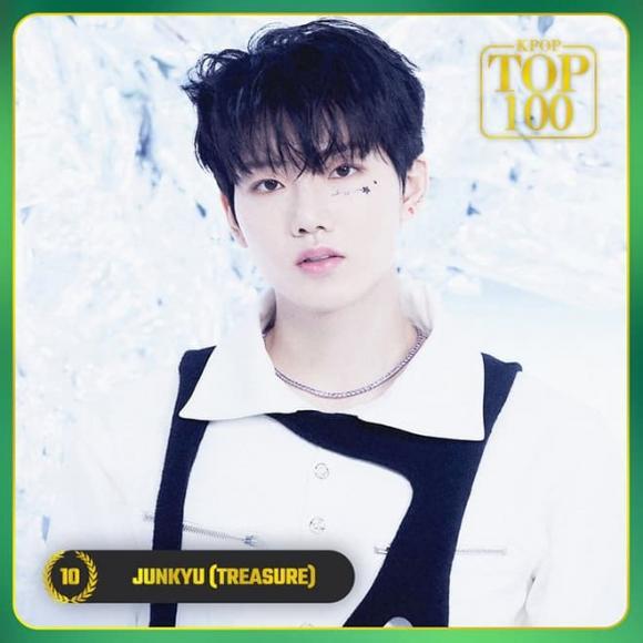 Top 25 Gương mặt đẹp trai nhất Kpop năm 2022 chốt bình chọn-16