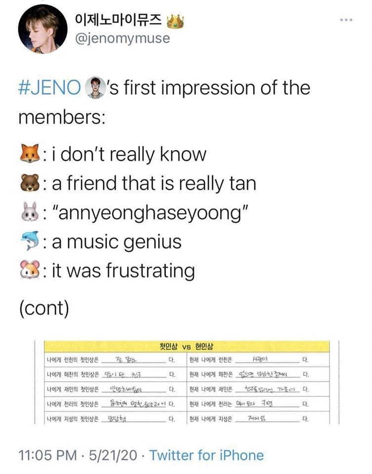 Jeno (NCT) gây phẫn nộ khi chê bạn cùng nhóm thừa mỡ-5