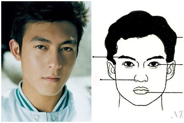 Tướng người có duyên chốn cửa Phật, gặp hung hóa cát-3