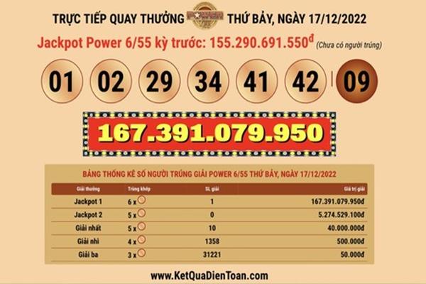 Lộ diện chủ nhân vé Vietlott trúng thưởng gần 170 tỷ đồng-1