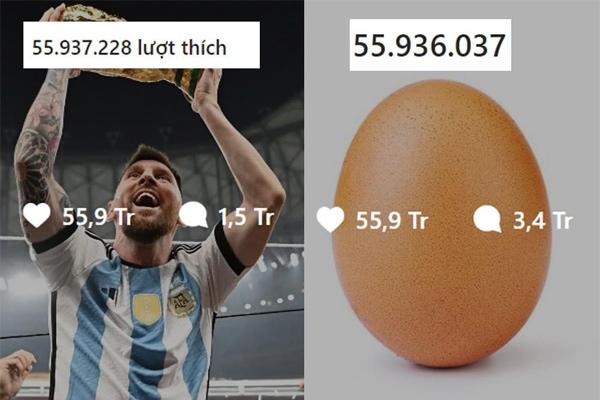 HOT: Messi đánh bại quả trứng, phá mọi kỷ lục Instagram-3