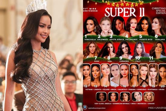 Ngọc Châu hiện có khả năng đoạt vương miện Miss Universe?