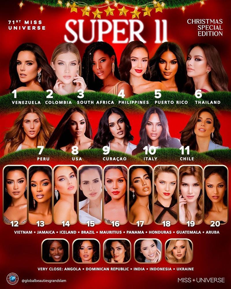 Ngọc Châu hiện có khả năng đoạt vương miện Miss Universe?-1