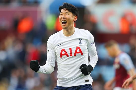 Độ giàu có của Son Heung Min