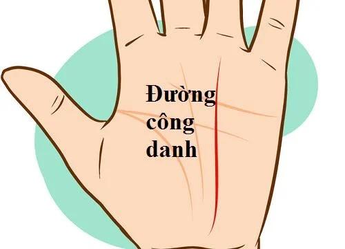 Dấu hiệu bàn tay công danh vượng phát, không lo thiếu tiền-1