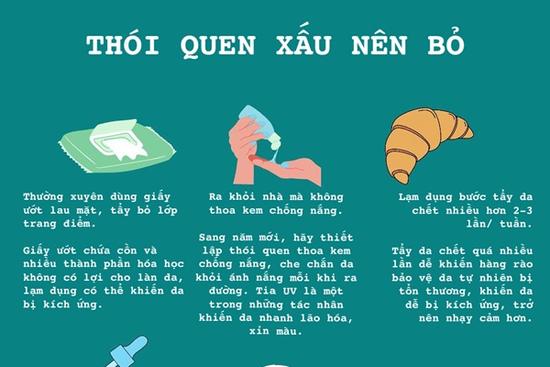 6 thói quen nên bỏ khi năm cũ kết thúc