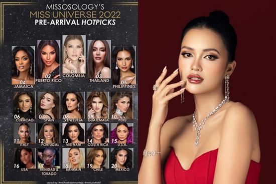 Bảng xếp hạng nhan sắc 'tâm linh' gọi tên Missosology