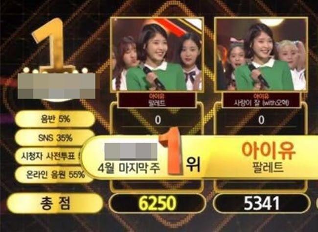 IU đau đầu khi các con cưng tự đấu đá trên bảng xếp hạng-4