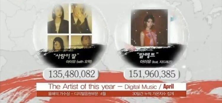 IU đau đầu khi các con cưng tự đấu đá trên bảng xếp hạng-5