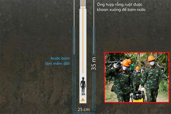 Mẹ bé rơi xuống cọc bê tông: Con ngoan học giỏi, 10 tuổi chỉ 20kg-5