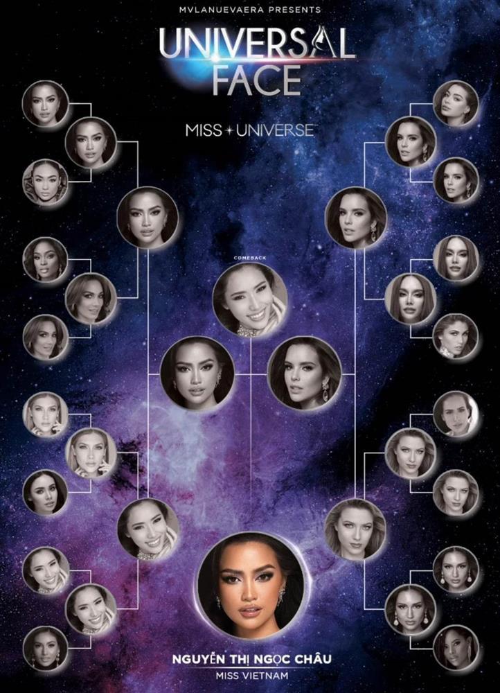 Tin vui đầu tiên cho Ngọc Châu khi thi Miss Universe 2022-2