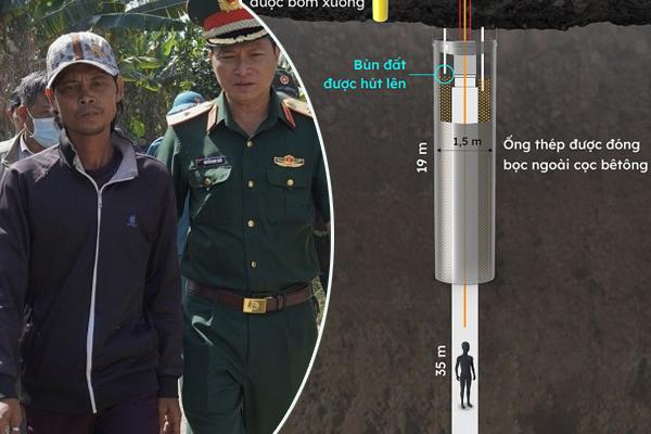 Nội soi xác định vị trí, cắt từng đoạn đưa bé bị lọt trụ bê tông ra ngoài-6