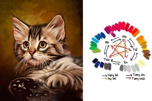 Tử vi tuổi Đinh Mão 1987 nữ mạng năm 2023: Vọng Nguyệt Chi Thố-2