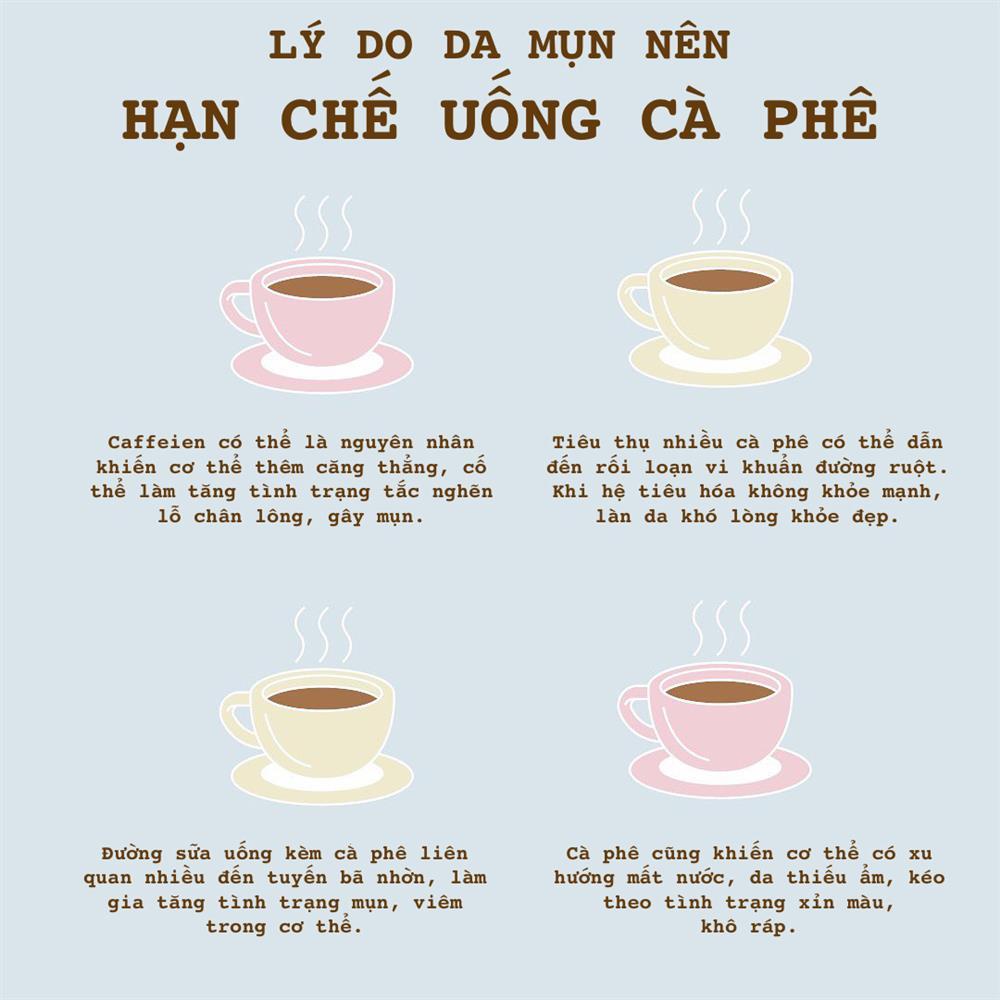 Lý do da mụn nên kiêng cà phê-1